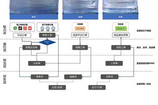 beplay网站下载截图4